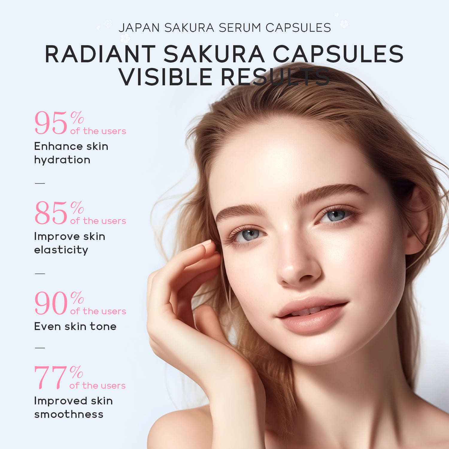 Japanese Sakura Facial Serum