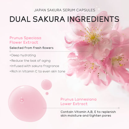 Japanese Sakura Facial Serum