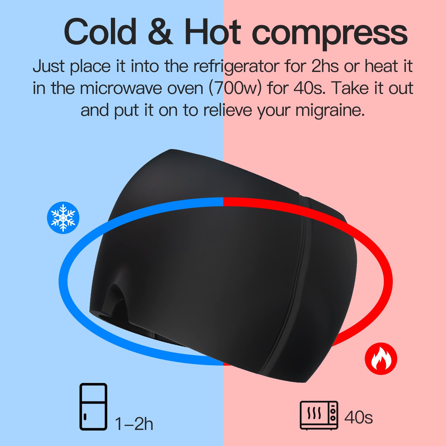 Hot and Cold Compression Cap