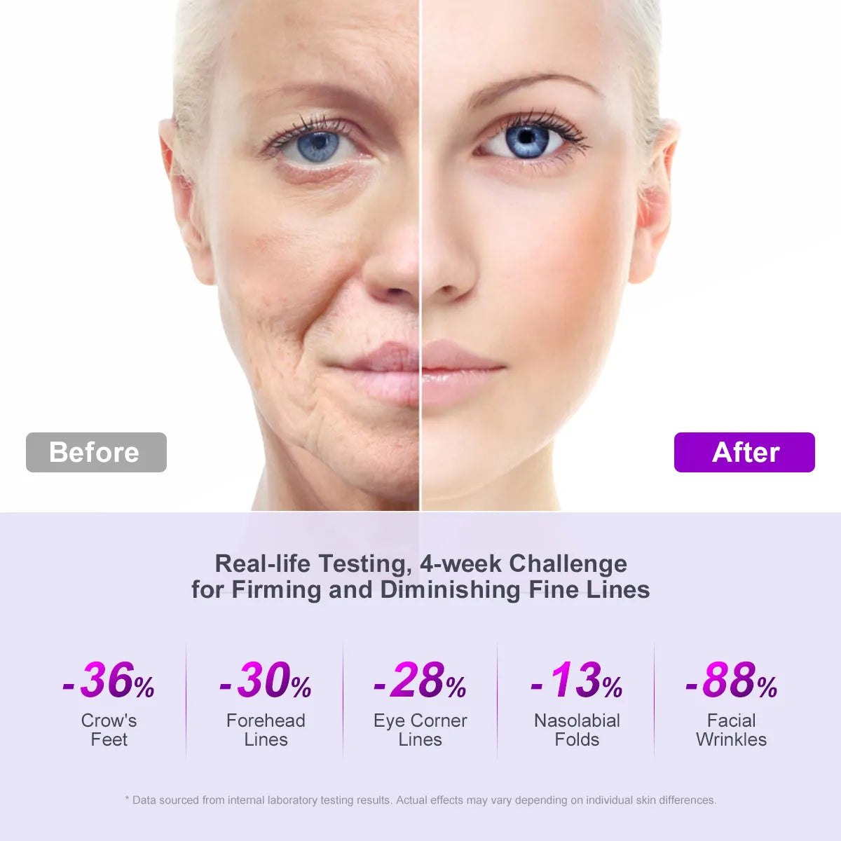 Bakuchiol Facial Serum